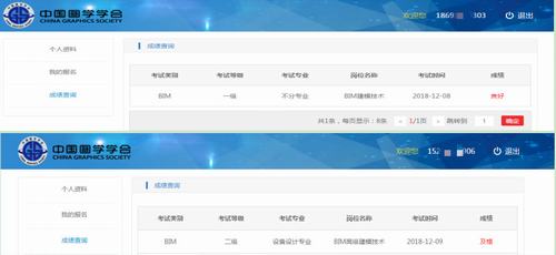 陜煤建設(shè)澄合分公司十一項(xiàng)目部BIM小組傳捷報(bào)