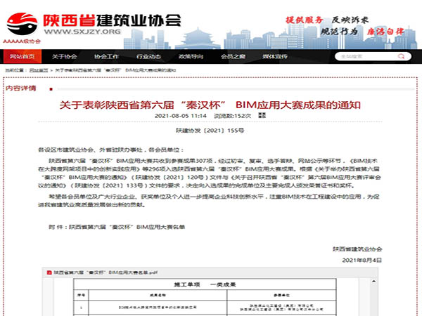 陜煤建設(shè)榮獲陜西省“秦漢杯”BIM應(yīng)用大賽“最高”殊榮