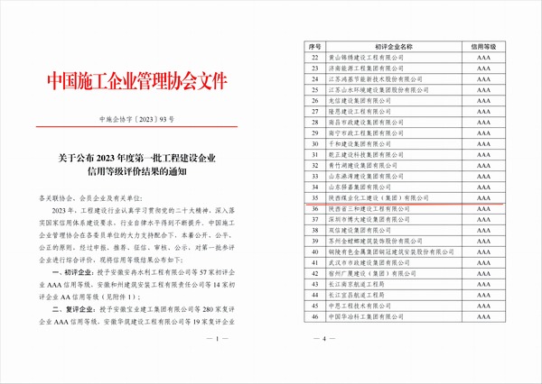 陜煤建設(shè)集團獲評中施企協(xié)AAA級信用企業(yè)