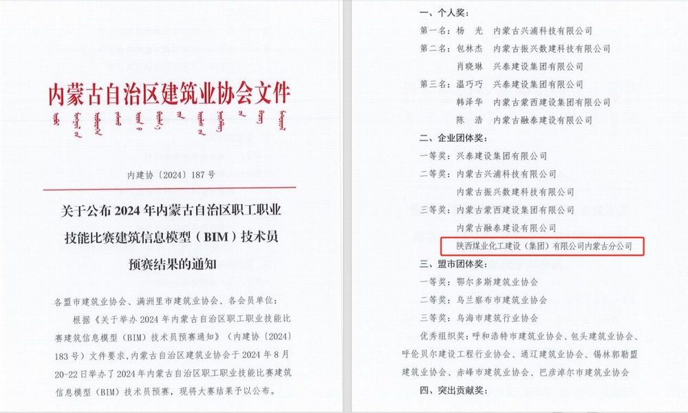 陜煤建設(shè)內(nèi)蒙古分公司：BIM技能再提高，職業(yè)比賽創(chuàng)佳績(jī)