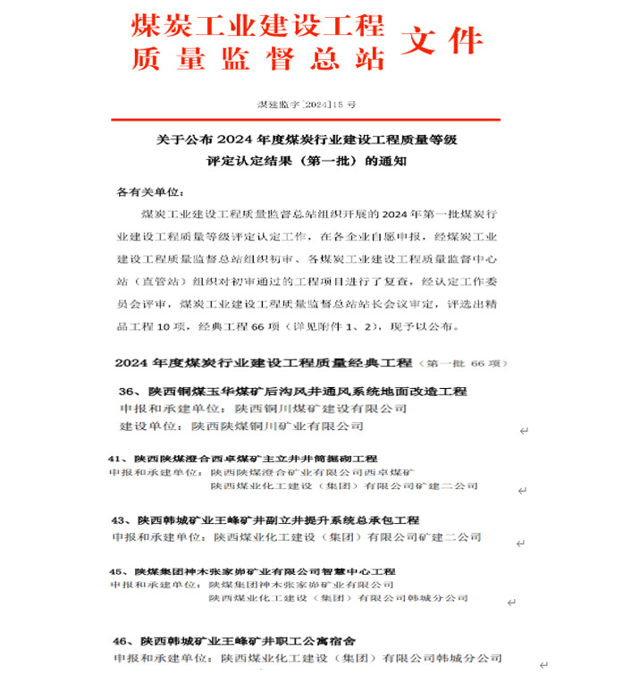 卓越“質(zhì)”造！陜煤建設(shè)9項工程喜獲煤炭行業(yè)建設(shè)工程質(zhì)量經(jīng)典工程