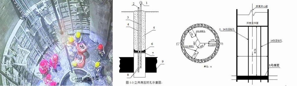 陜煤建設(shè)設(shè)計(jì)研究院：貫屯煤礦西翼進(jìn)、回風(fēng)立井井筒揭煤項(xiàng)目五次揭煤圓滿完成