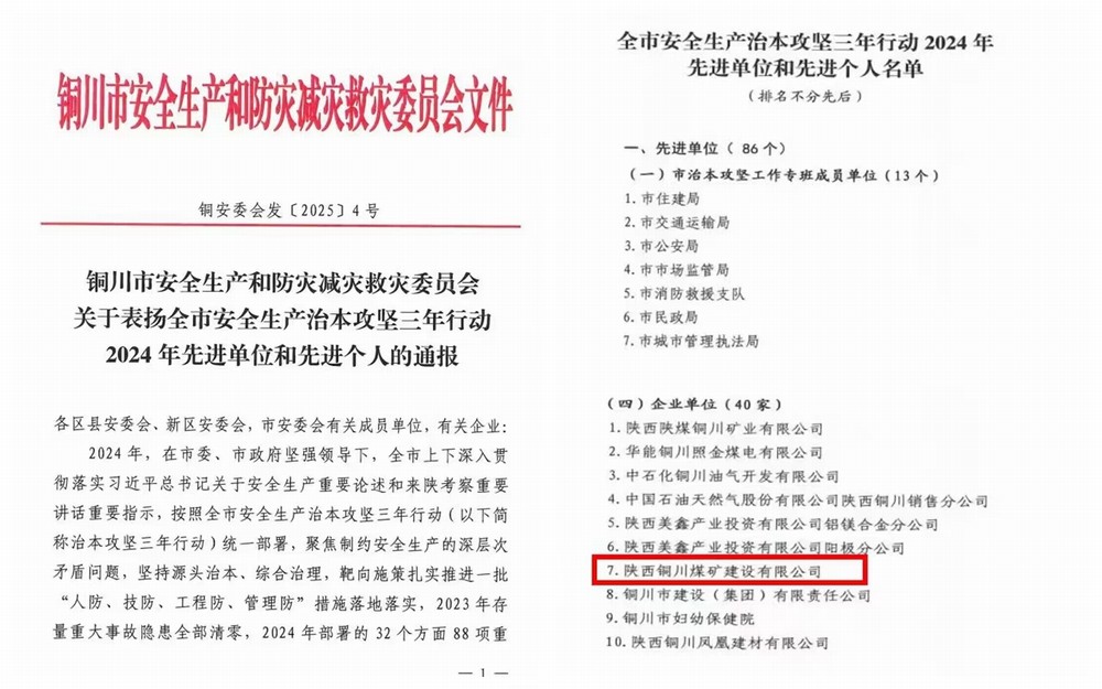喜報(bào)！陜煤建設(shè)銅煤公司獲評(píng)“銅川市安全生產(chǎn)治本攻堅(jiān)三年行動(dòng)2024年先進(jìn)單位”