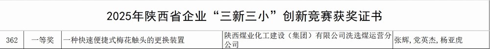 陜煤建設(shè)洗選煤運(yùn)營公司檸條塔運(yùn)營項(xiàng)目部：匠心筑夢 創(chuàng)新增效