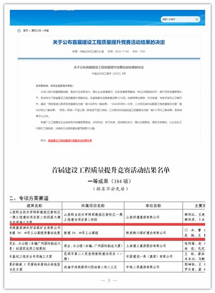 喜訊！陜煤建設(shè)銅煤公司斬獲全國首屆建設(shè)工程質(zhì)量競賽一等成果