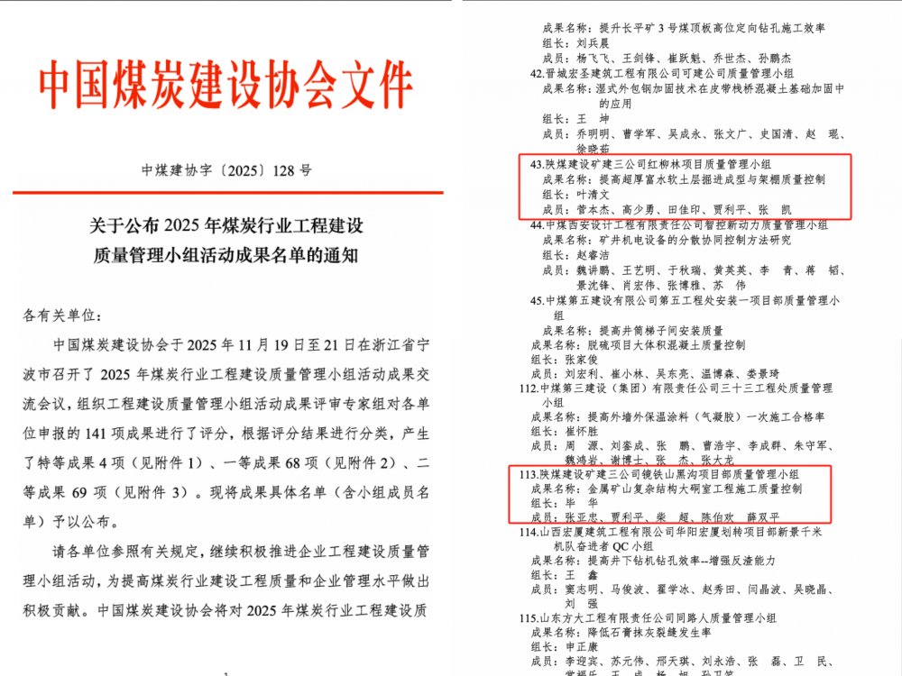 陜煤建設(shè)礦建三公司：2項(xiàng)QC成果斬獲煤炭建設(shè)行業(yè)殊榮